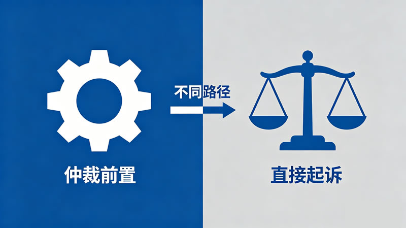 员工删除源代码公司提起索赔，法院认定属侵权纠纷而非劳动仲裁